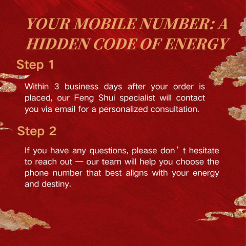 Phone Number Analysis