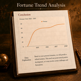 Personalized BaZi Analysis & Custom Energy Bracelet